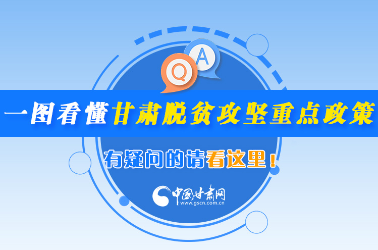 一圖看懂甘肅脫貧攻堅重點政策，有疑問的請看這里！
