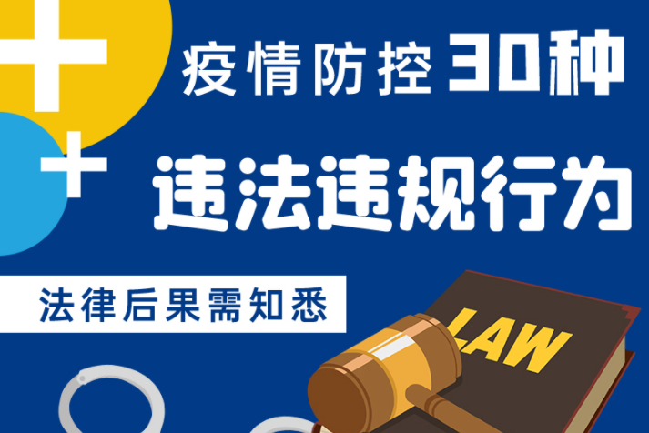 圖解|警惕！這30種疫情防控違法違規(guī)行為及法律后果了解一下