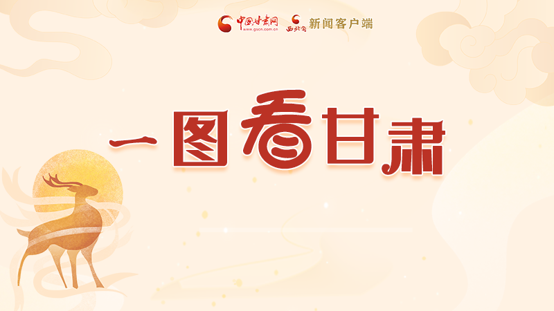 圖解|“實力派”甘肅，哪點驚艷了你？